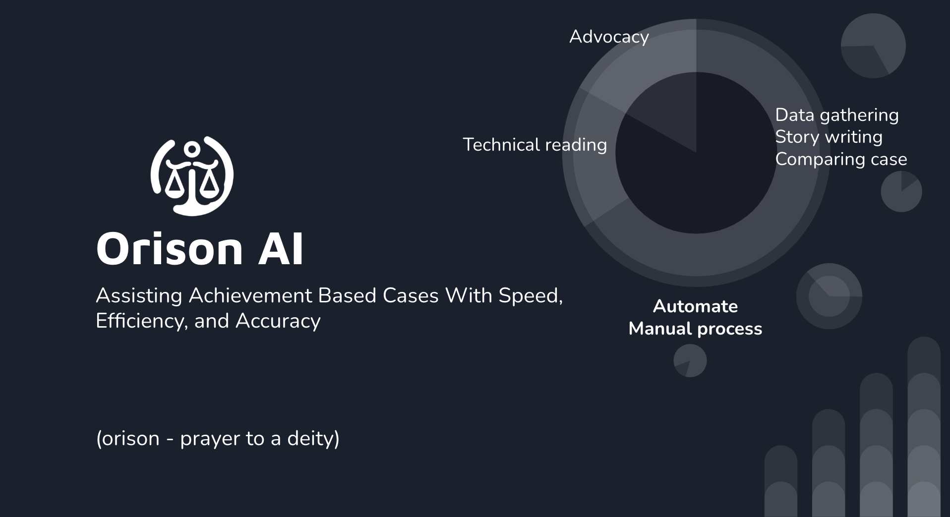 Orison Demo thumbnail